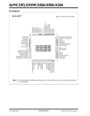 DSPIC33FJ64MC706ATI/MR datasheet.datasheet_page 6