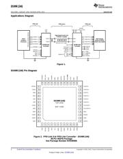 DS99R124QSQE/NOPB datasheet.datasheet_page 2