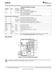 DS99R124QSQE/NOPB datasheet.datasheet_page 4