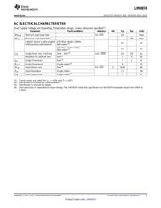 LMH0074SQ/NOPB datasheet.datasheet_page 3