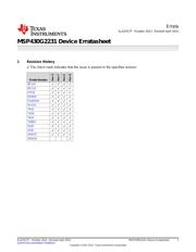 MSP430G2231QPW1REP 数据规格书 1