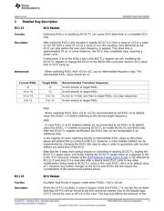 MSP430G2231QPW1REP 数据规格书 3