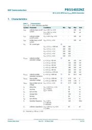 PBSS4032NZ datasheet.datasheet_page 6