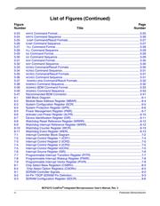 MCF5272VM66R2 datasheet.datasheet_page 6