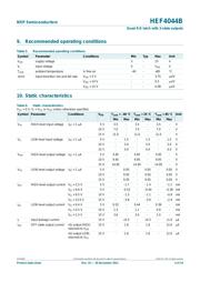 HEF4104BT,652 datasheet.datasheet_page 4