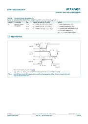 HEF4104BT,652 datasheet.datasheet_page 6