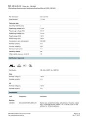 1881464 datasheet.datasheet_page 2