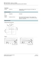 1881464 datasheet.datasheet_page 3