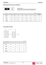 LTR18EZPFSR062 数据规格书 2