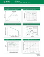 30KPA288CA-HRA datasheet.datasheet_page 4