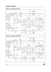 TDA7442D datasheet.datasheet_page 2