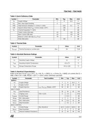 TDA7442D datasheet.datasheet_page 3