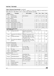 TDA7442D datasheet.datasheet_page 4