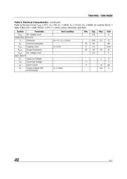 TDA7442D datasheet.datasheet_page 5