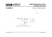 WM8741-6060-DS28-EV2 数据规格书 2
