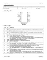 MICRF213AYQS-TR datasheet.datasheet_page 2