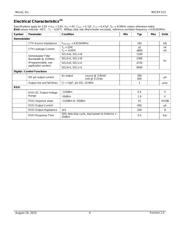 MICRF213AYQS-TR datasheet.datasheet_page 4