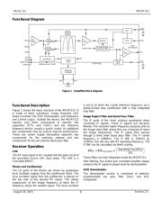 MICRF213AYQS-TR datasheet.datasheet_page 6