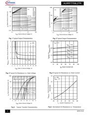 AUIRF7759L2TR datasheet.datasheet_page 4