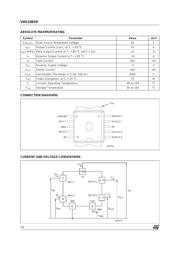 VND10BSP 数据规格书 2