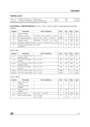 VND10BSP 数据规格书 3