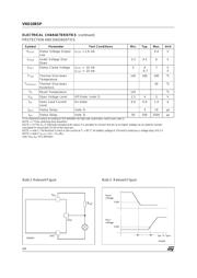 VND10BSP 数据规格书 4