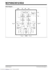 MCP4902T-E/P datasheet.datasheet_page 2
