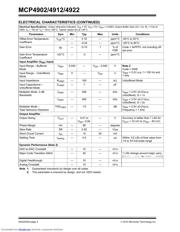 MCP4902T-E/P datasheet.datasheet_page 4