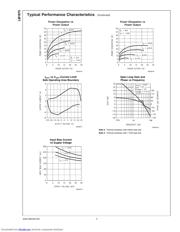 LM1875T/NOPB datasheet.datasheet_page 4