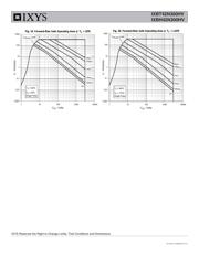 IXBT42N300HV datasheet.datasheet_page 6