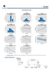 CPC1965Y datasheet.datasheet_page 3