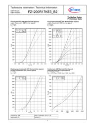 FZ1200R17KE3_B2 datasheet.datasheet_page 4