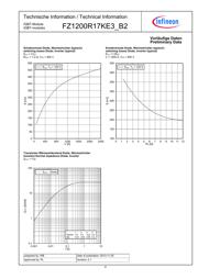 FZ1200R17KE3_B2 datasheet.datasheet_page 6