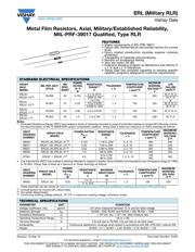 RLR07C2R74FMB14 datasheet.datasheet_page 1