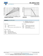 RLR07C2R74FMB14 datasheet.datasheet_page 3