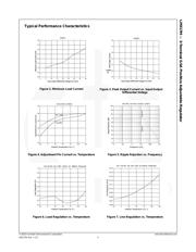 LM317MT datasheet.datasheet_page 4