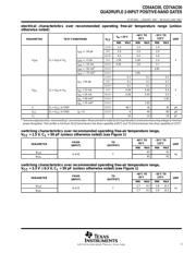 MC74AC00NG datasheet.datasheet_page 3