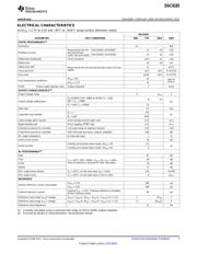 DAC8165 datasheet.datasheet_page 3