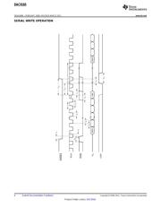 DAC8165 datasheet.datasheet_page 6