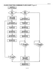 DS2415P+T&R datasheet.datasheet_page 6