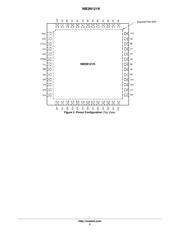 NB3N121KMNG datasheet.datasheet_page 2