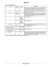 NB3N121KMNG datasheet.datasheet_page 3