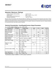 95V857AGLN datasheet.datasheet_page 4