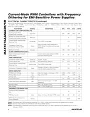 MAX5975AETE+ 数据规格书 4