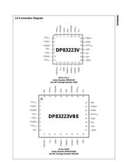 DP83223 datasheet.datasheet_page 3