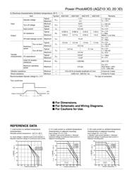 AQZ205D datasheet.datasheet_page 3