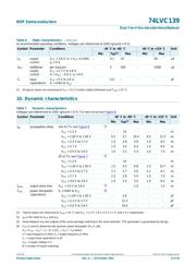 74LVC139DB,118 数据规格书 6