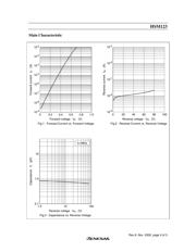 HSM123 datasheet.datasheet_page 5