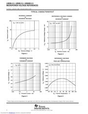 LM385DRG4-2-5 datasheet.datasheet_page 4