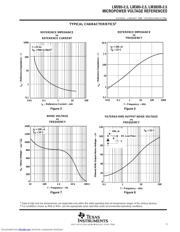 LM385DRG4-2-5 datasheet.datasheet_page 5